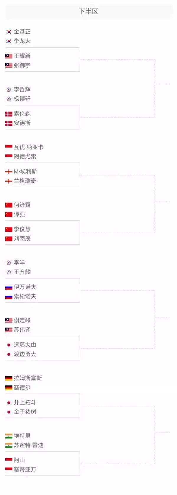 0战胜阿尔 0战胜阿尔